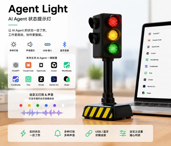 桌面上的 Agent Light 三色状态提示灯和配置界面